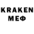 Еда ТГК конопля Thracian Tendency